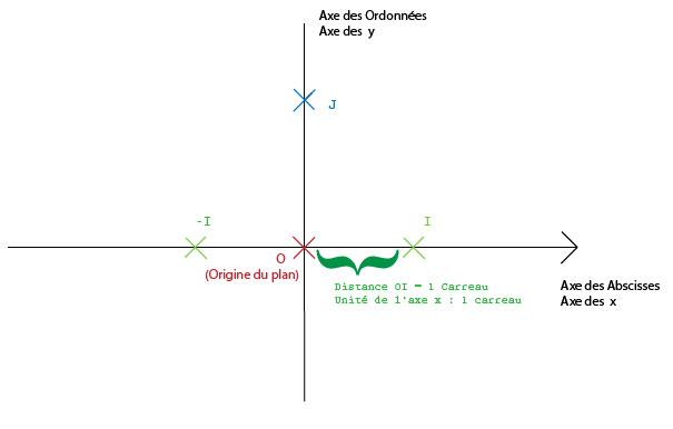 Maths 1 2