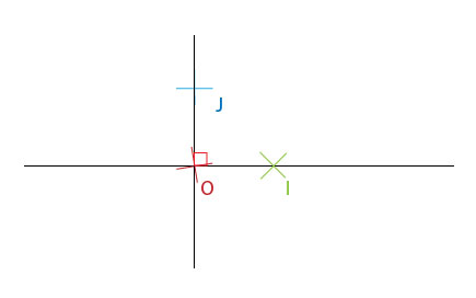 Maths 1 5